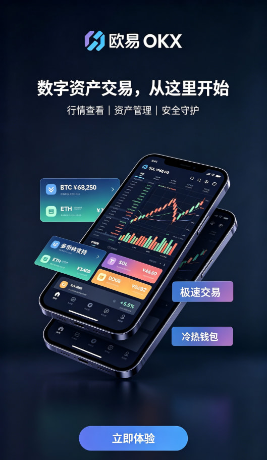 下载欧交易所官方资产安全保障问答